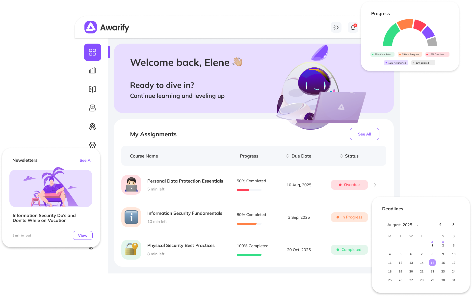 Awarify awareness & compliance platform dashboard